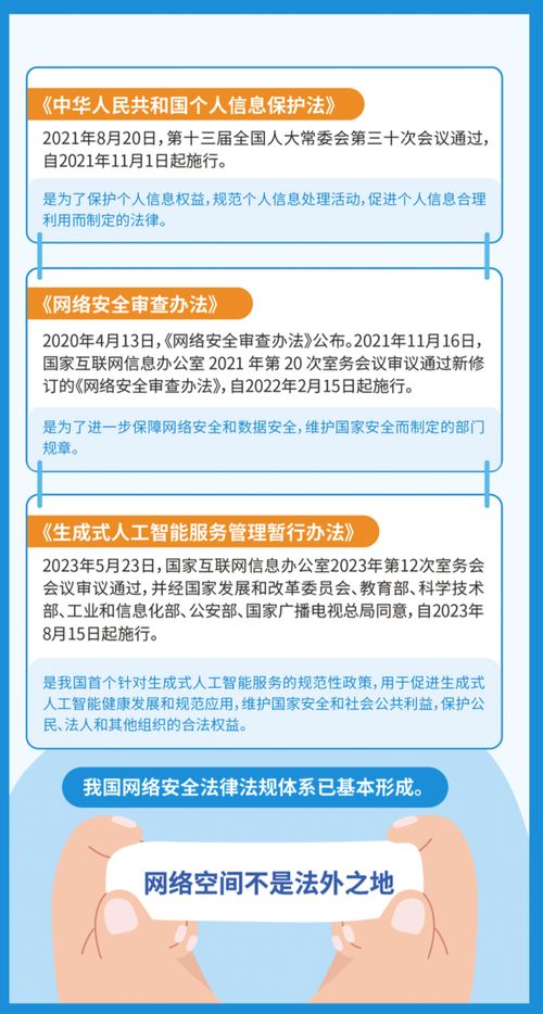 學習網絡安全知識，防范網絡安全隱患——網絡與信息安全軟件開發(fā)的重要性與方法