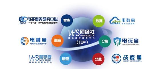 網(wǎng)經(jīng)社推出“品牌顧問”服務(wù)，助力中國電商打造世界品牌，投資實業(yè)賦能產(chǎn)業(yè)升級